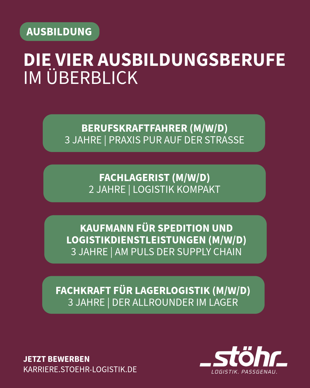 Karriere-Post: Alle Ausbildungsberufe im Überblick